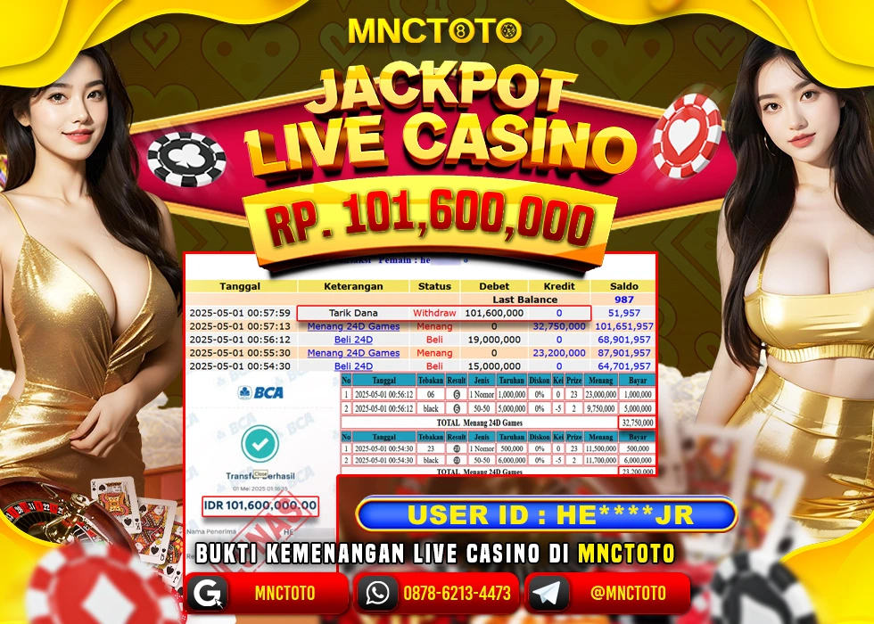 MNCTOTO LIVE GAME 24D PECAH BOSKU Rp 101.600.000.,- LUNAS