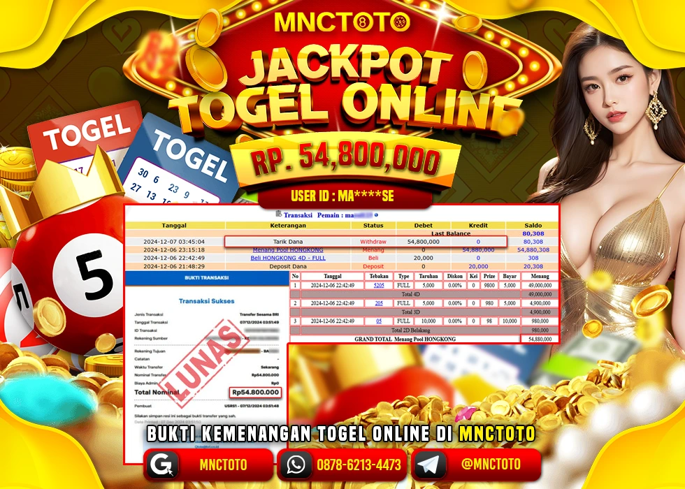 MNCTOTO TOGEL ONLINE HONGKONG PECAH BOSKU Rp.54.800.000.,- LUNAS