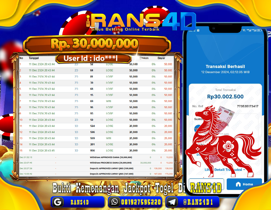 RANS4D SELAMAT JACKPOT TOGEL HONGKONG POOLS  30JUTA DI WEDE LUNAS